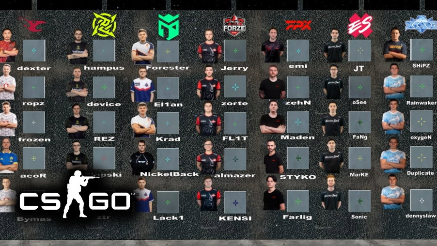Powstał generator celowników najlepszych graczy CSGO (TOP 20 drużyn ...