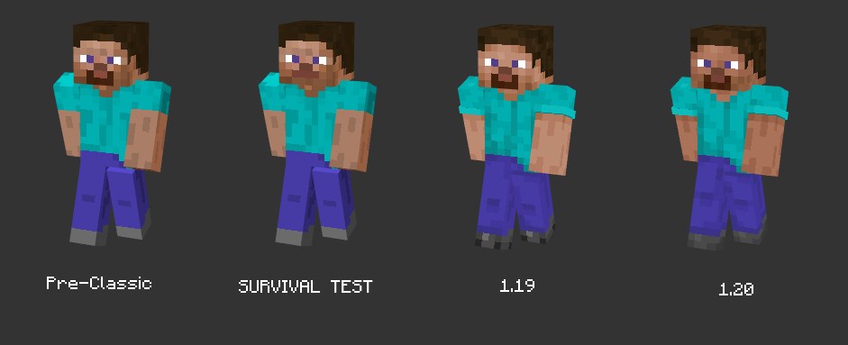 Nie zauważyliście, ale Steve w Minecraft ponownie został zmieniony. Co ...
